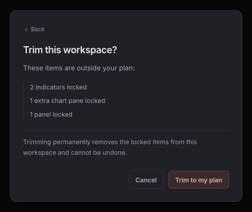 Reviewing locked items before confirming the trim