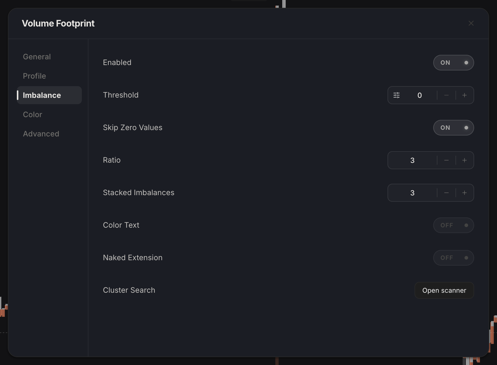 Footprint settings, Imbalance tab