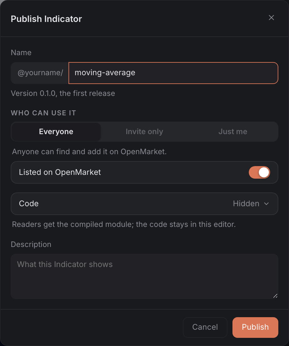The Publish Indicator dialog on a first publish: the name after the scope, the 0.1.0 line, Who can use it with Invite only and Just me greyed without a direct session, Code, Description, Cancel and Publish